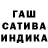 Дистиллят ТГК вейп Bermet Asyrbaeva
